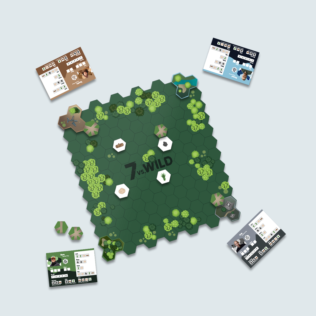 Survival Game – Spielkonzeption